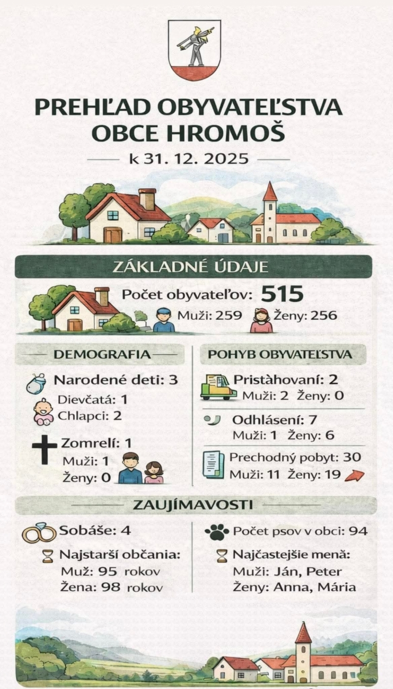 202602191237170.fb-img-1771333816637-1