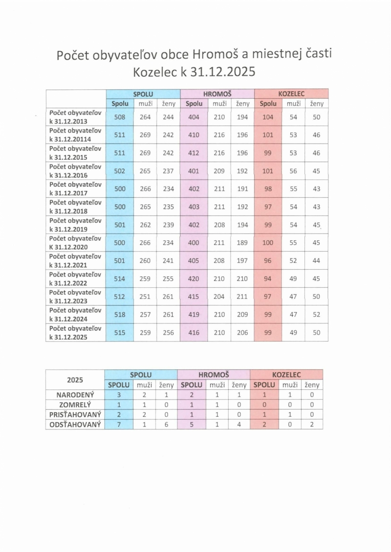 202602031322570.scan